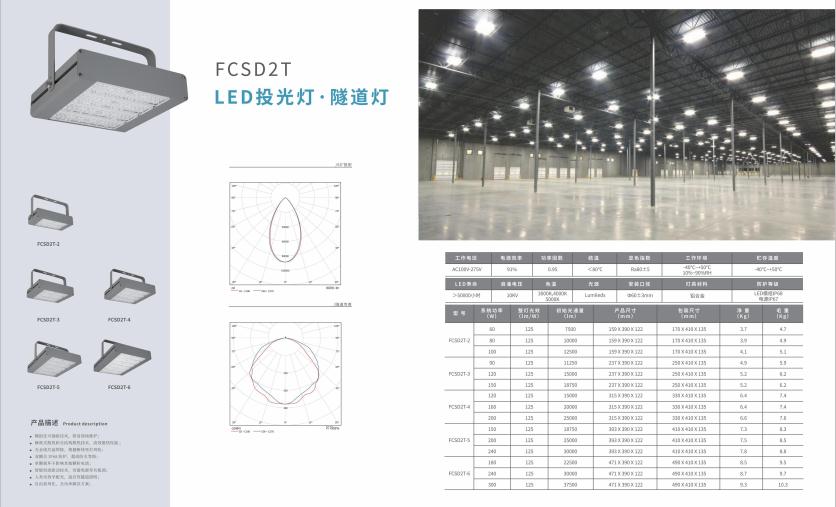 岳普湖投光灯 岳普湖投光灯
